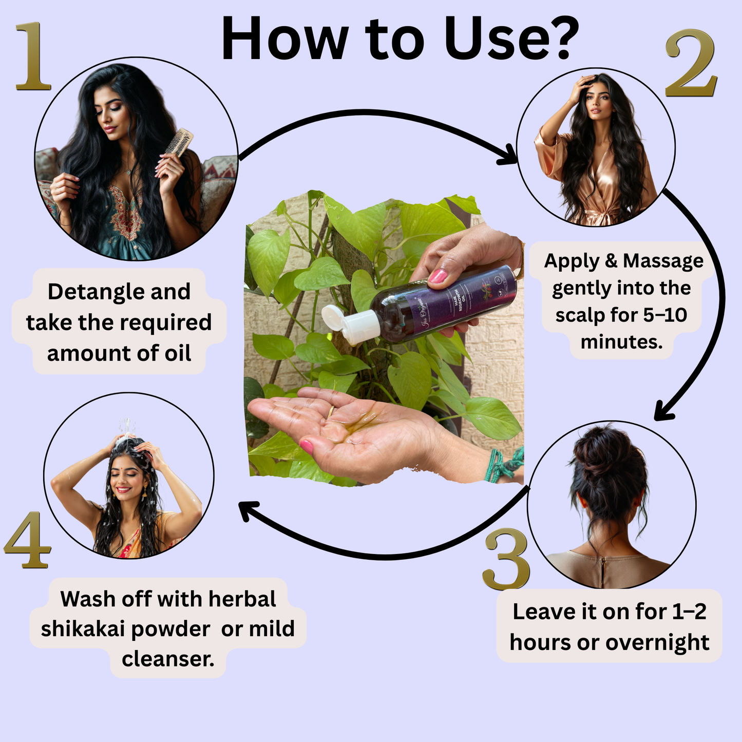 Bald and Regrowth hair kit
