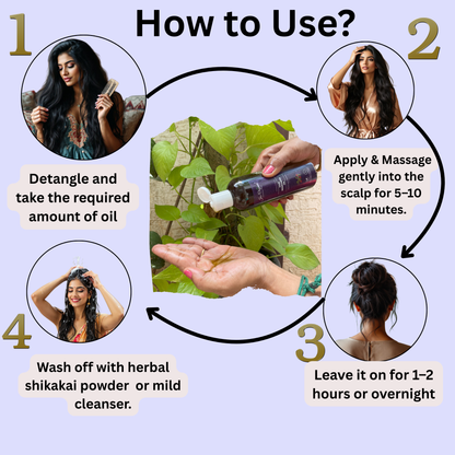 Bald and Regrowth hair kit