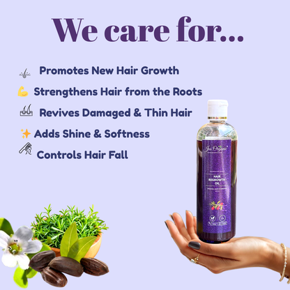 Bald and Regrowth hair kit