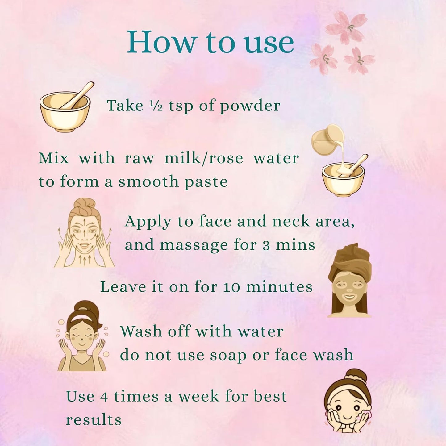 Anti-Acne Pack - Spot Corrector
