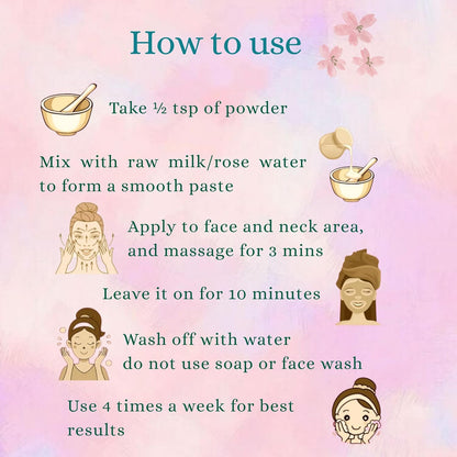 Anti-Acne Pack - Spot Corrector