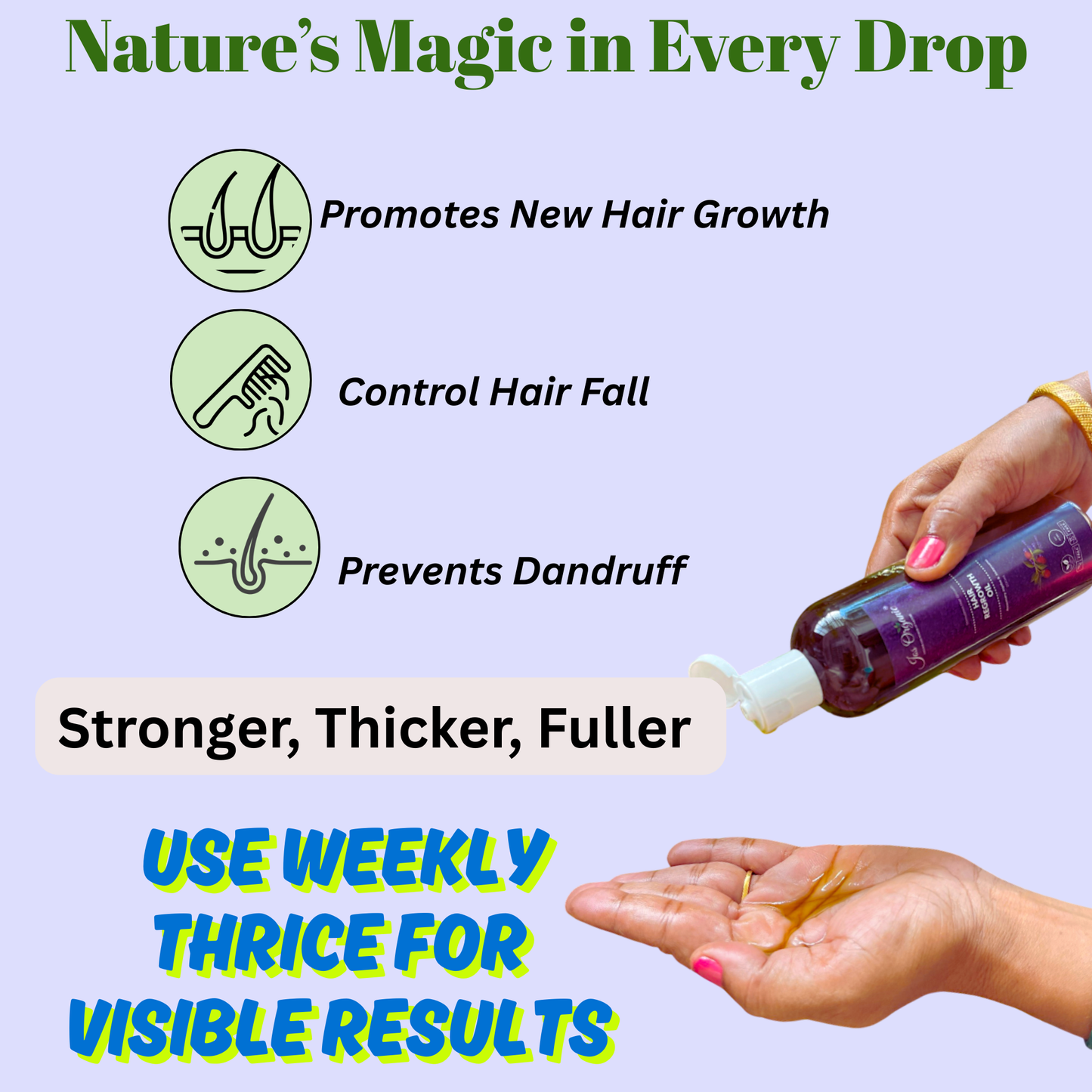 Bald and Regrowth hair kit