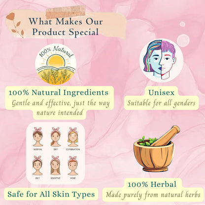 Anti-Acne Pack - Spot Corrector