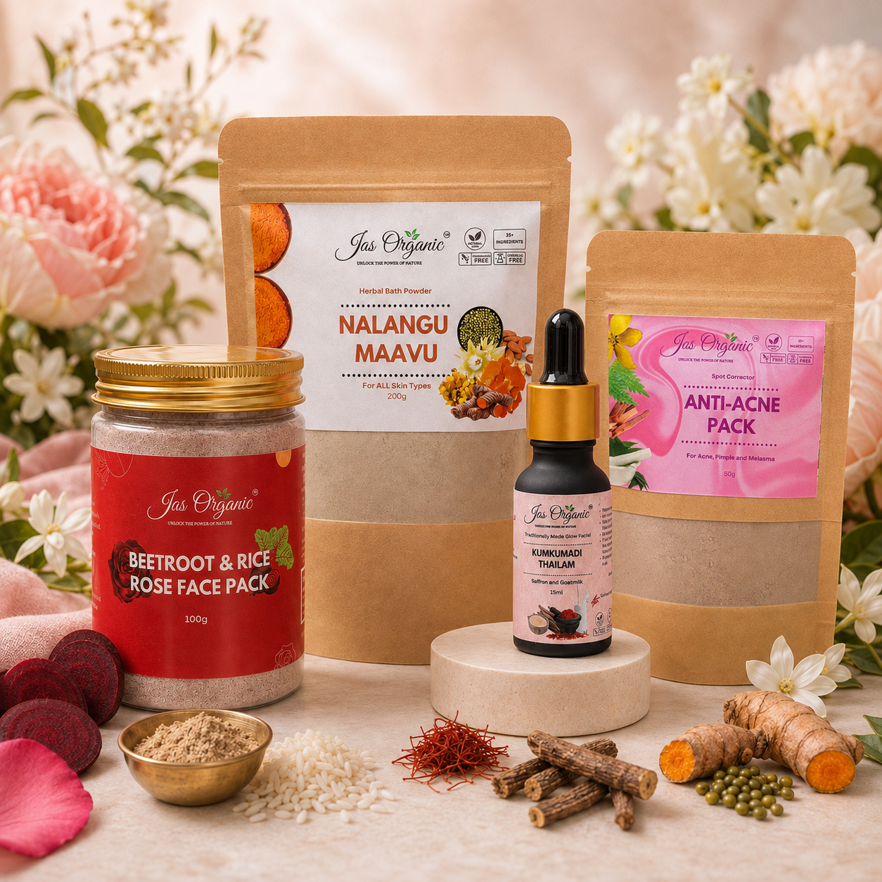 Skin & Body Core Ingredients