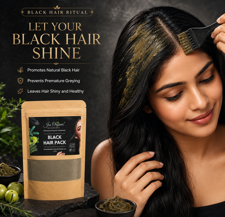 Premature Control Anti- Grey Black Hair Kit