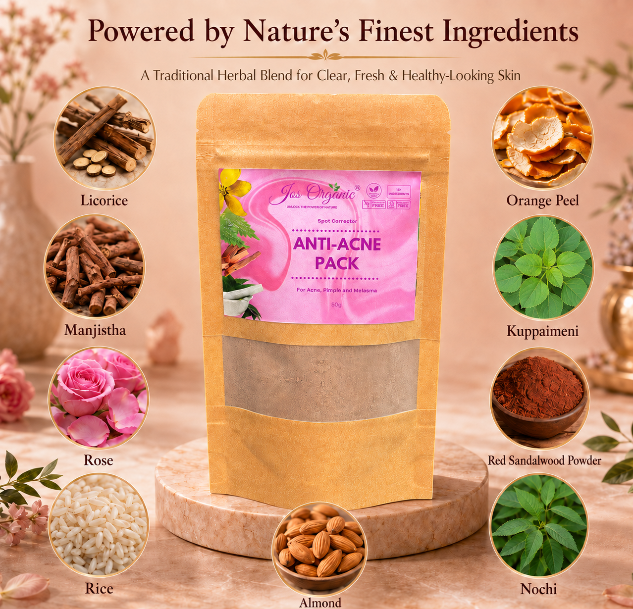 Anti Acne & Anti Pigmentation kit