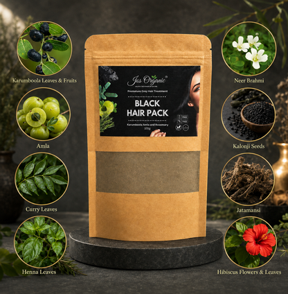 Premature Control Anti- Grey Black Hair Kit
