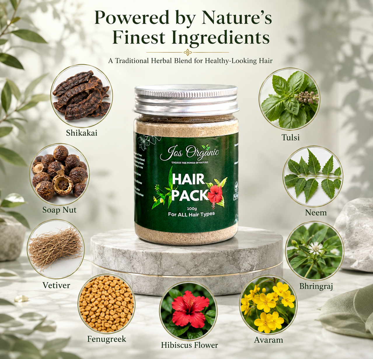 Bald and Regrowth hair kit