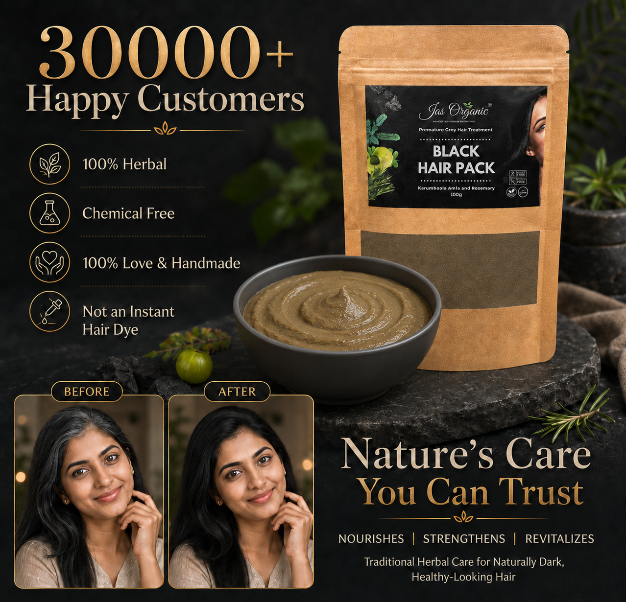 Premature Control Anti- Grey Black Hair Kit