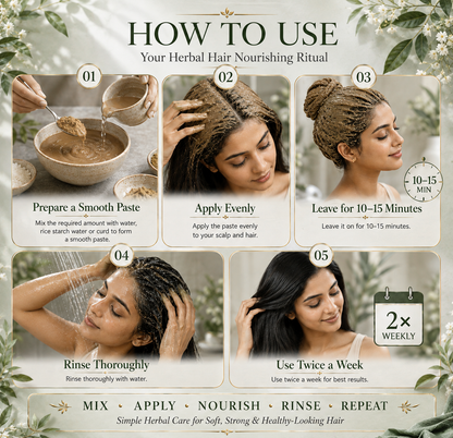 Bald and Regrowth hair kit