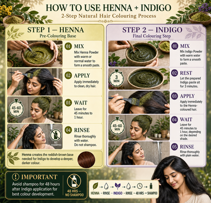 Herbal Henna & Indigo Powder
